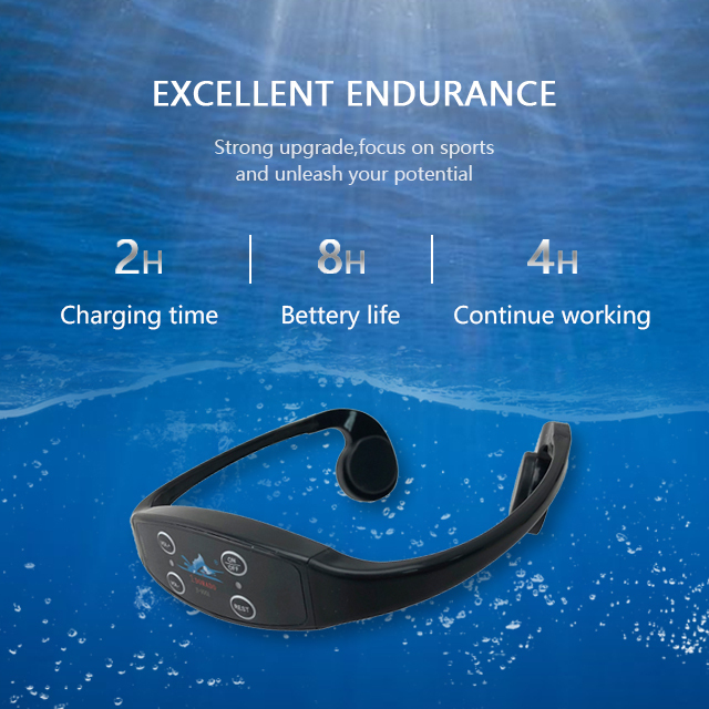 Aquatic Communication 1000 Meters Distance Range Open Water Sports