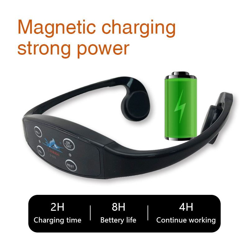 Bluetooth headset cheap distance range