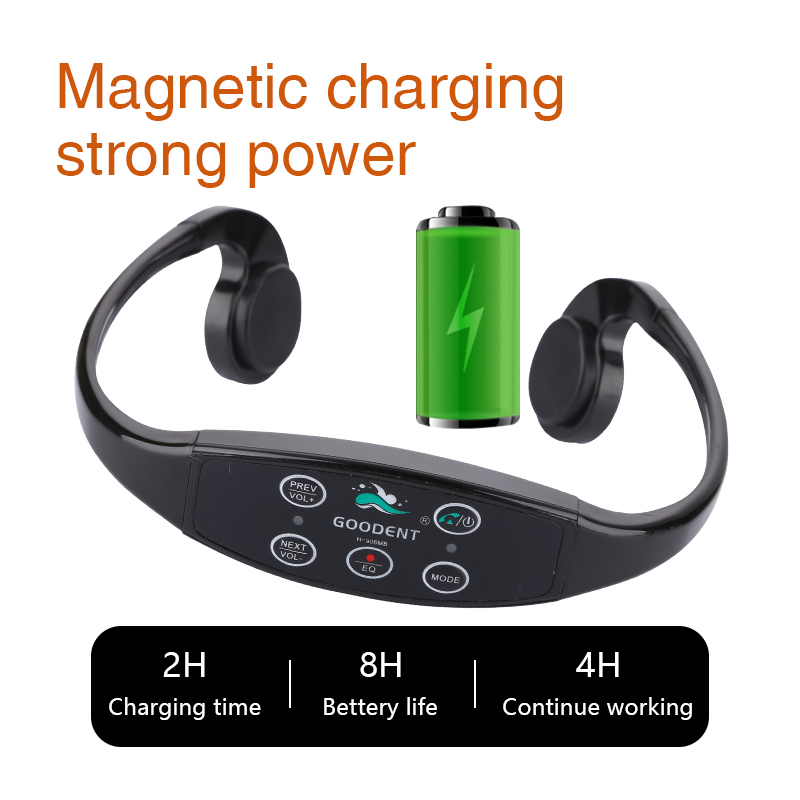 Swim Coaching One Way Communication Underwater Bone Conduction