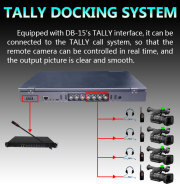 Devicewell Portable 11.6inch Screen 6 Channel SDI HD Video Mixer Switcher for Live Streaming
