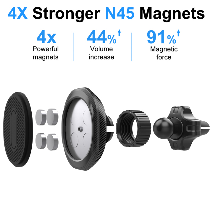 Car Air Vent Magnetic Phone Stand Holder LX-06