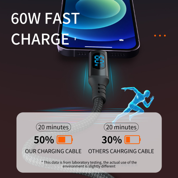 U05CC iPhone 60W USB-C Lightning LED Display Knit Charging Data Cable With Box
