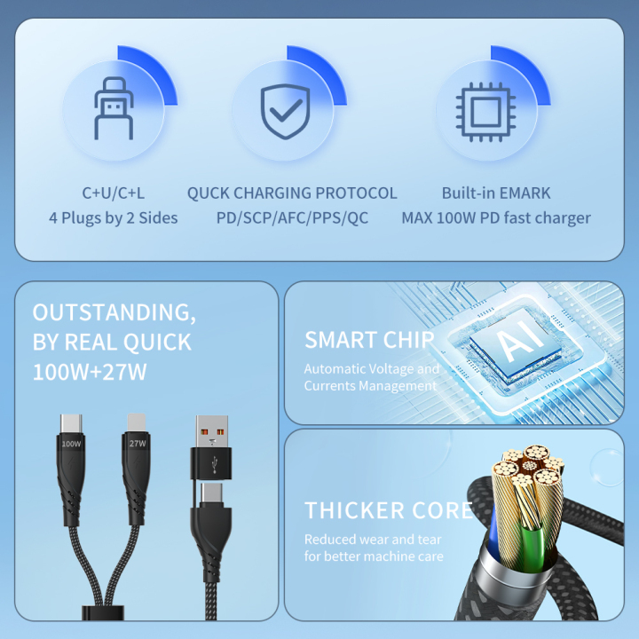 U122P41 iPhone Type C+Lightning+100W+27W Fast Charging Cable With Box