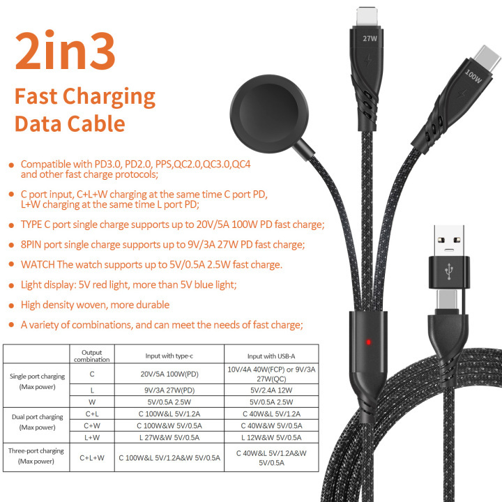 U122P51 iPhone Type C+Lightning+iWatch 100W+27W Fast Charging Cable With Box