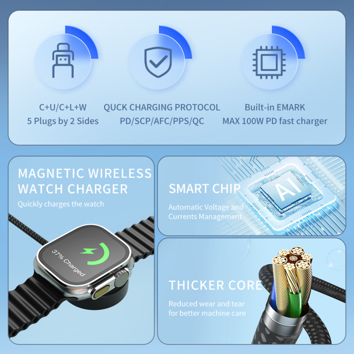 U122P51 iPhone Type C+Lightning+iWatch 100W+27W Fast Charging Cable With Box