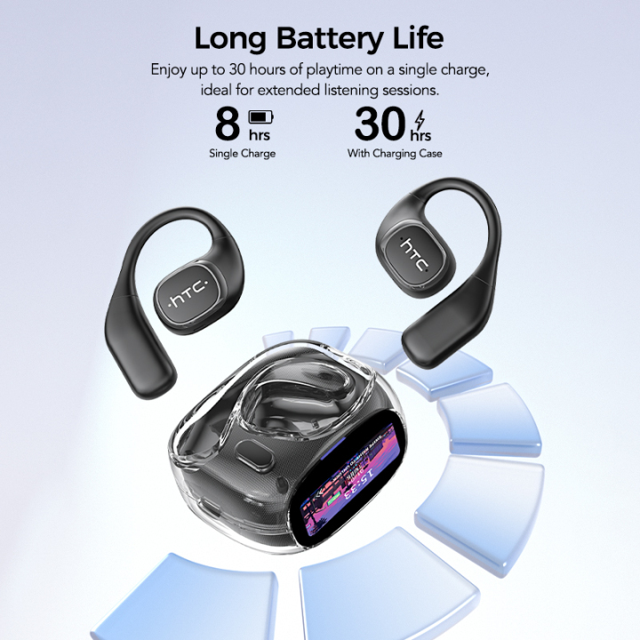 HTC NE11 Bluetooth Headset