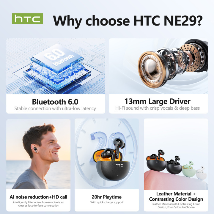 HTC NE29 Bluetooth Headset