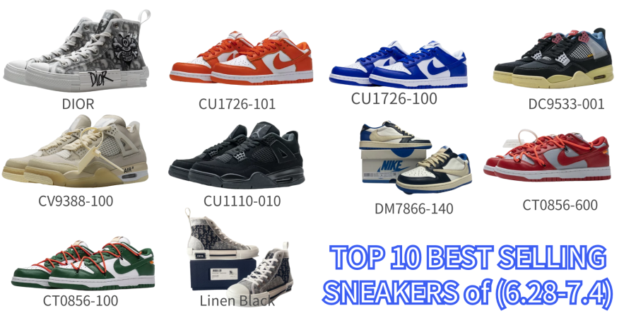 TOP 10 BEST popular Replica SNEAKERS on sharesneakers of 2021（6.28-7.5）