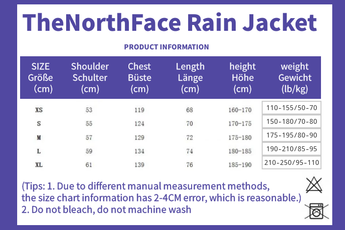 Perfectkicks | PK God TheNorthFace Utility Rain Jacket QuanBai 