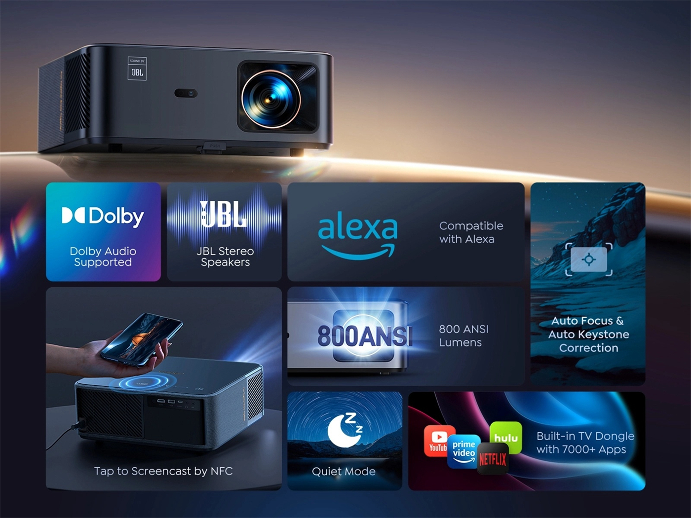 F2 Office 1080  Projector with JBL 10W Speakers 800 ANSI Ultra Bright, WiFi 6 and BT, Autofos Beamer for Home Hotel  