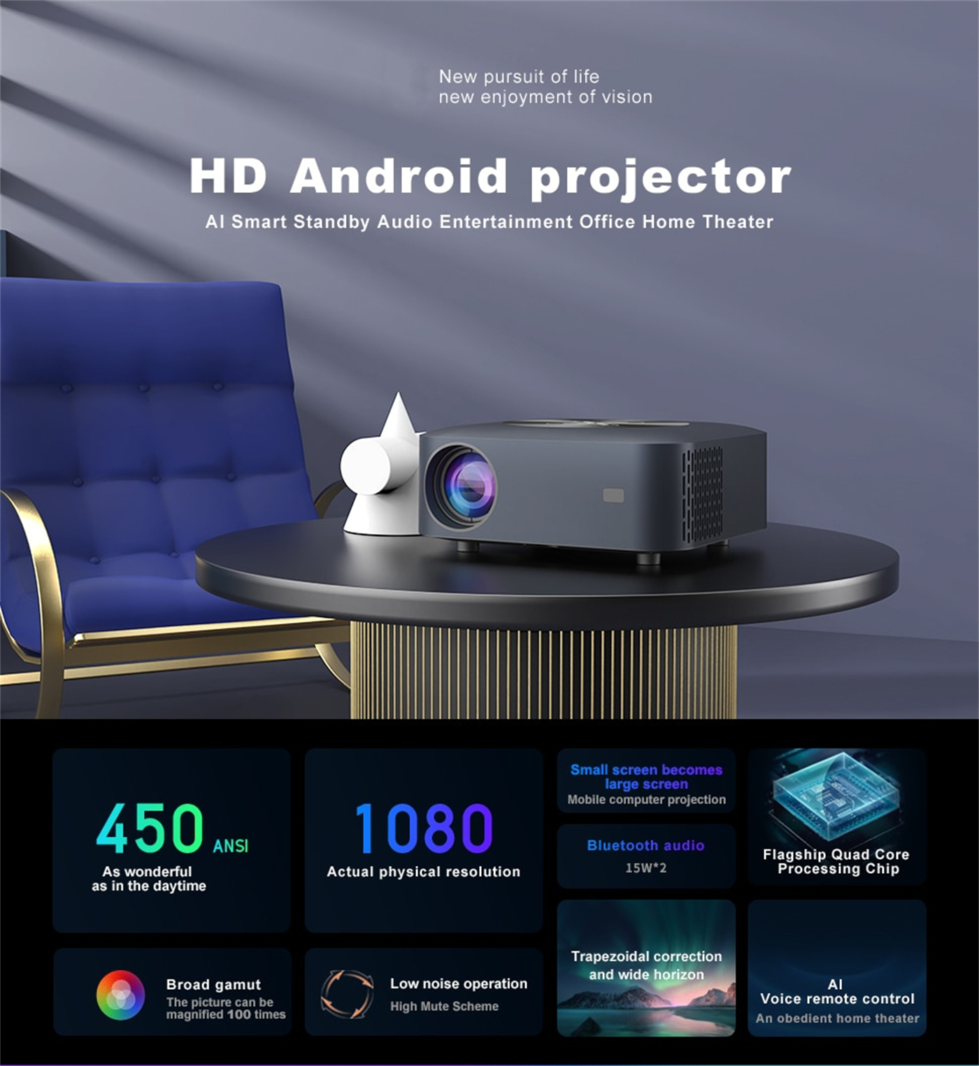  ﻿F1 ODM/OED Portable Android Projector Smart Video Cinemas Mini 1080P For Hotels, Schools, Office, Entertainment, Outdoors  
