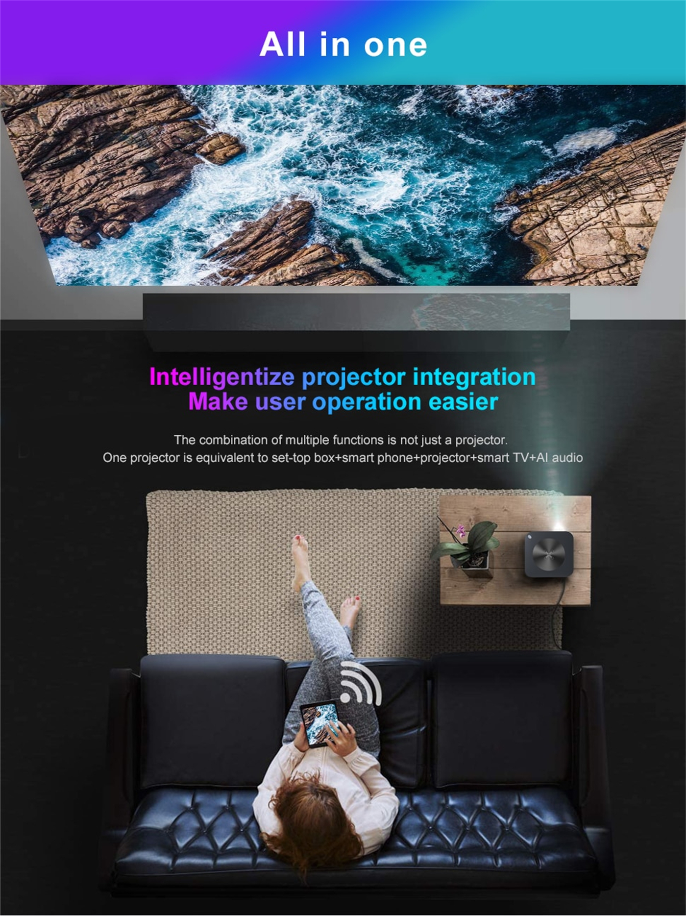  ﻿F1 ODM/OED Portable Android Projector Smart Video Cinemas Mini 1080P For Hotels, Schools, Office, Entertainment, Outdoors  