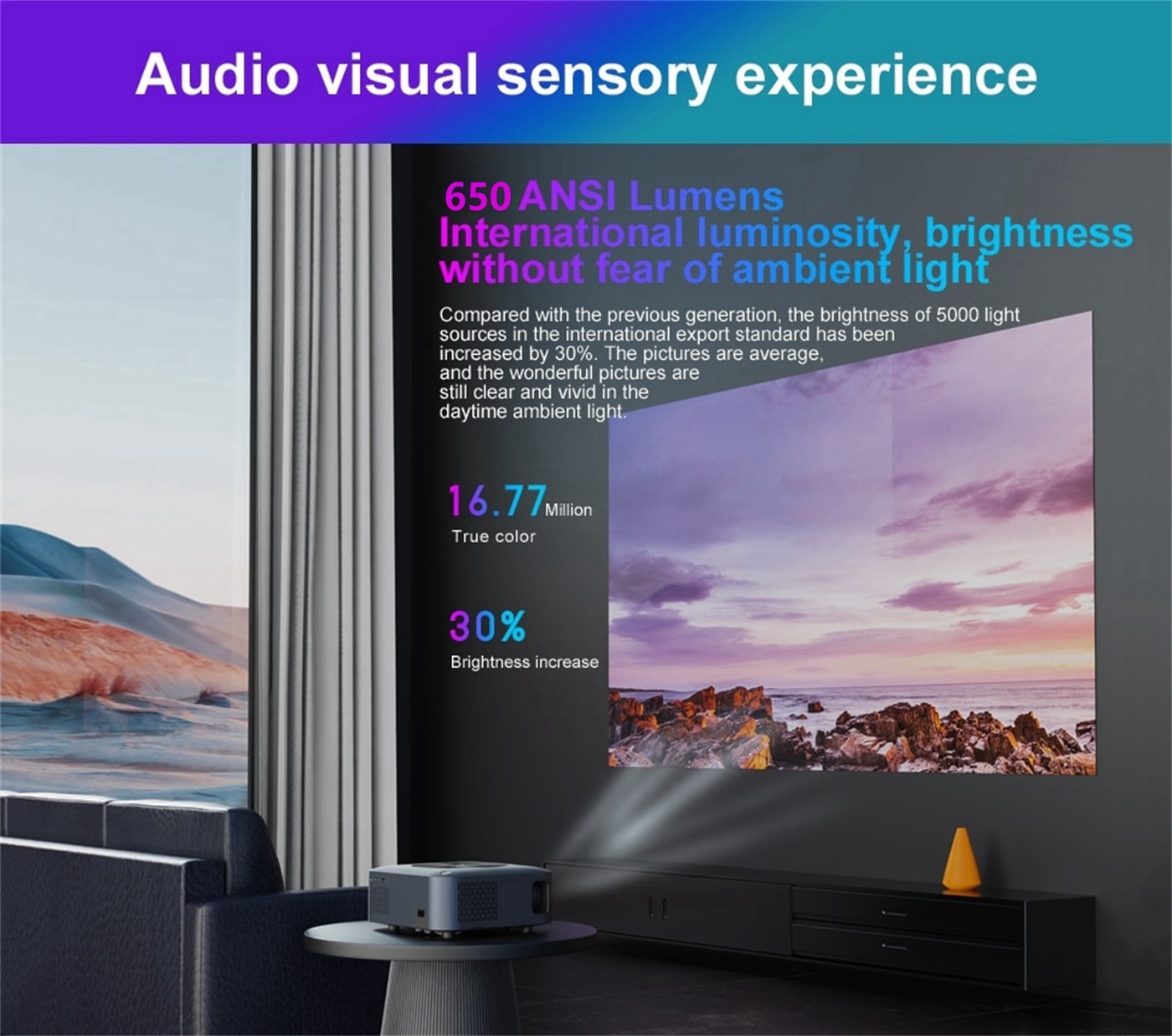  ﻿F1 ODM/OED Portable Android Projector Smart Video Cinemas Mini 1080P For Hotels, Schools, Office, Entertainment, Outdoors  