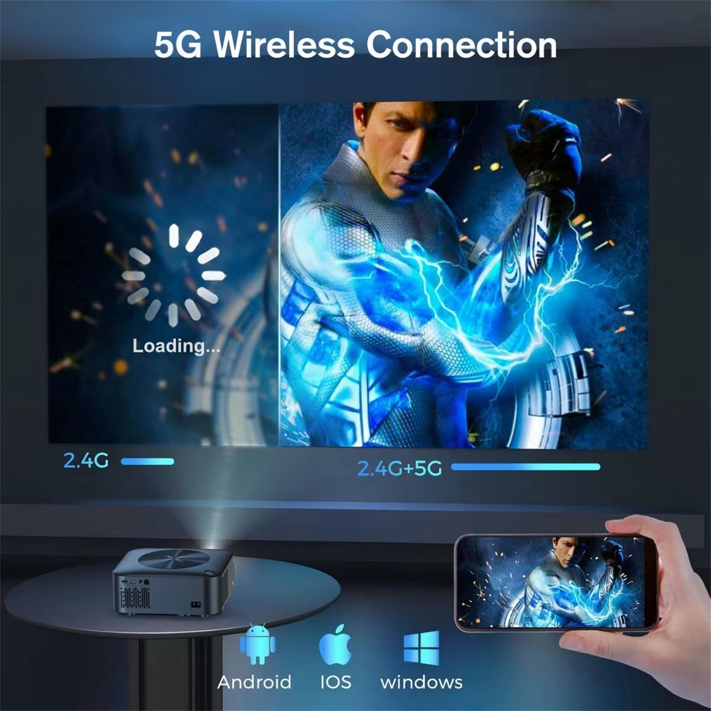  ﻿F1 ODM/OED Portable Android Projector Smart Video Cinemas Mini 1080P For Hotels, Schools, Office, Entertainment, Outdoors  