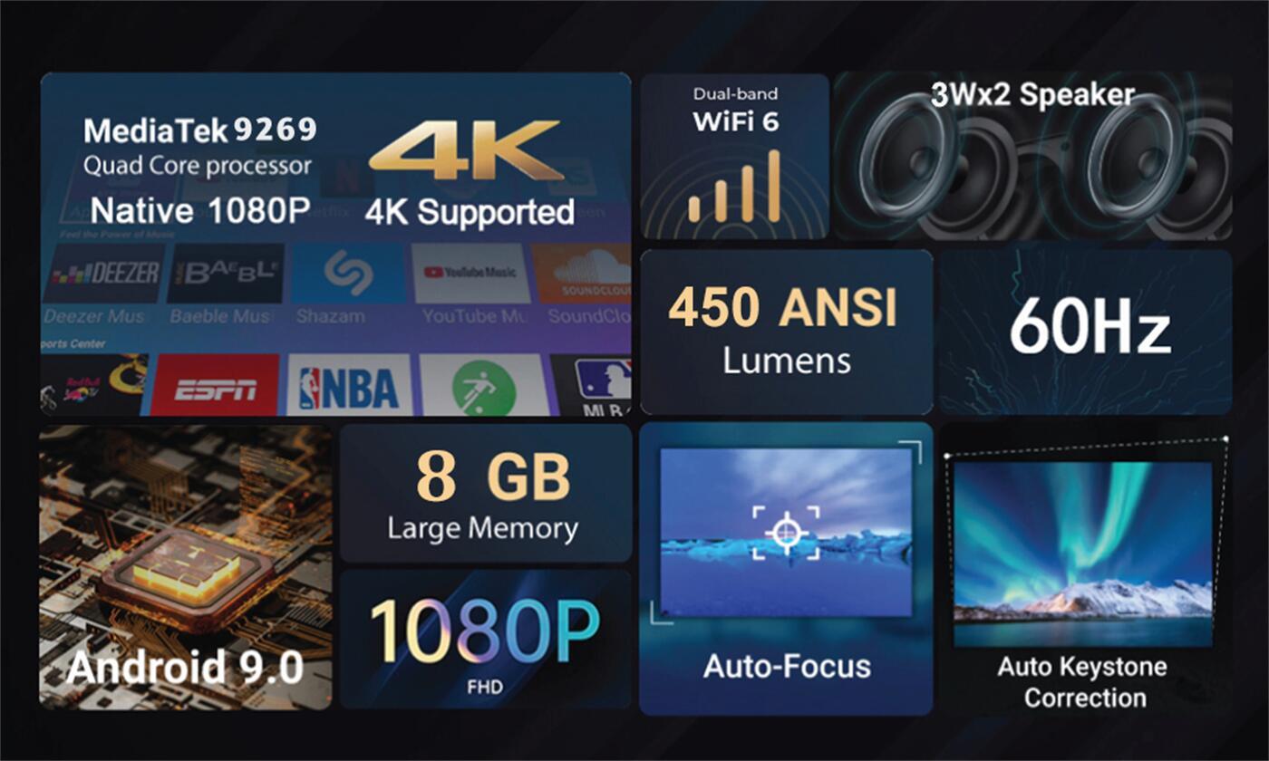 400 Ansi Lumin Dual WiFi Smart Android WiFi  BT5.0 Android 9 Mini Portable Pocket LCD Projector   