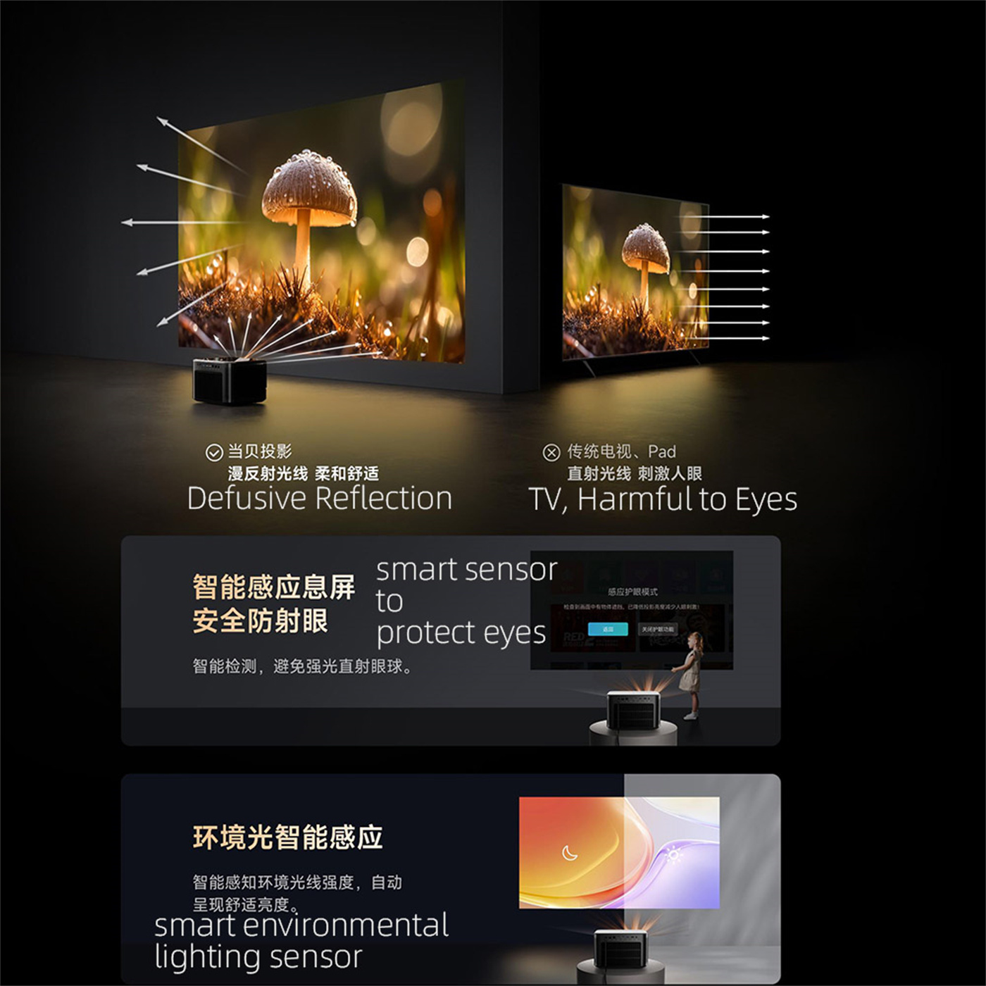 X8 Pro 800 ANSI Lumens Smart Projector 4K Full 2GB+32GB Video for Smart Home Cinema 3D MAX 8K Dual Band WIFI With Netflix Youtube Prime Video APP Preinstalled X8 Pro 800 ANSI Lumens Video Smart Projector 4K 2GB+32GB Netflix Youtube Prime Video APP China Factory video projector,wifi projector,smart projector,projector factory china,projector factory,2g projector,android projector