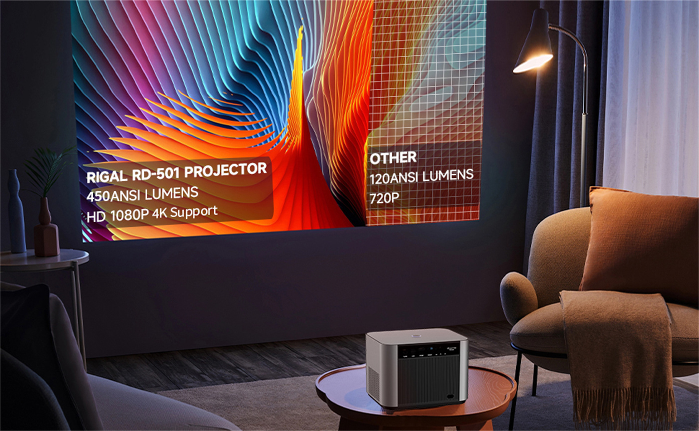 500 Ansi Lumin Android Muni 4K Support Projectors Mobile Phone 4G Android 1920X1080 App Story Telling Enclosed Projector For Study  
