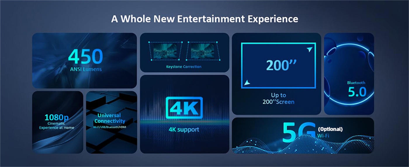 500 Ansi Lumin Android Muni 4K Support Projectors Mobile Phone 4G Android 1920X1080 App Story Telling Enclosed Projector For Study  