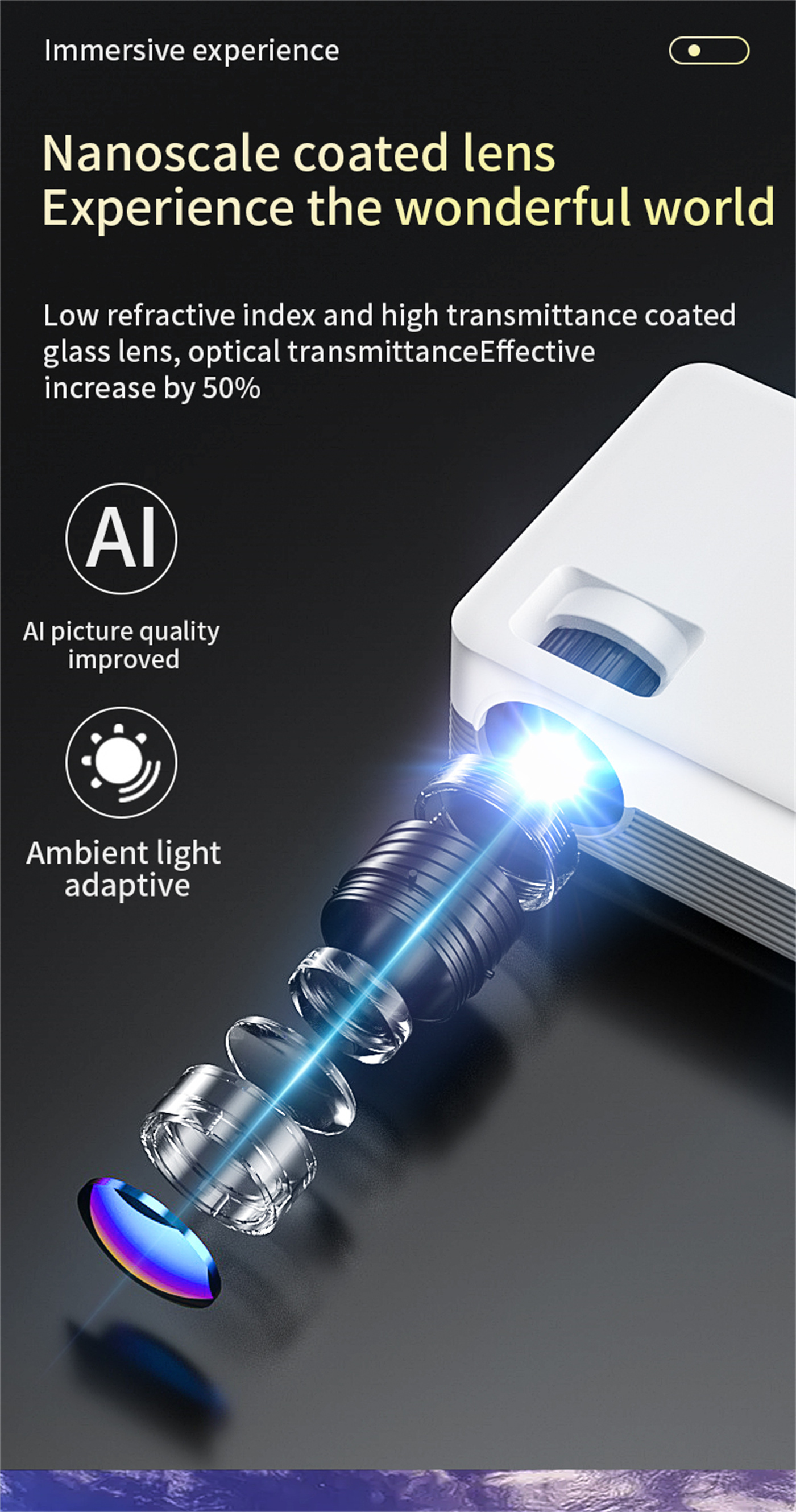 K6S 200 Ansi Lumin 2K 720P Android 9.0 Mini Portable Smart Projector Wholesale Distributor Manufacturer Home Theater With Netflix Youtbe Prime Video APP  K6S 200 Ansi Lumin 2K 720P Android 9.0 Mini Portable Smart Projector Wholesale Distributor Manufacturer Home Theater With Netflix Youtbe Prime Video APP smart projector,video projector,wifi projector,netflix projector,projector wholesale,wholesale projector,china projector factory