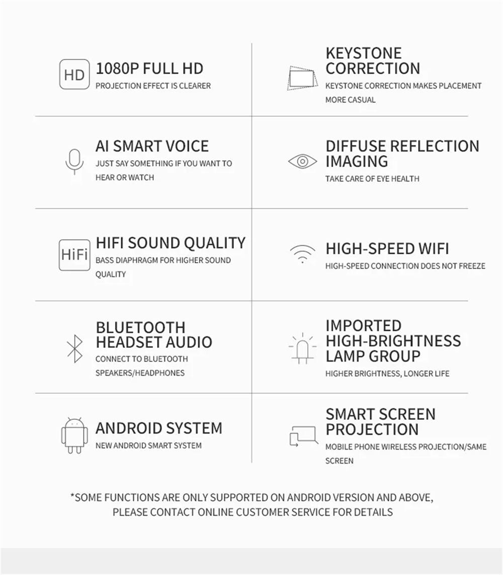 Mini Portable Projector Video Projector Screen Mirroring HD LED Video Projector Home Theater  