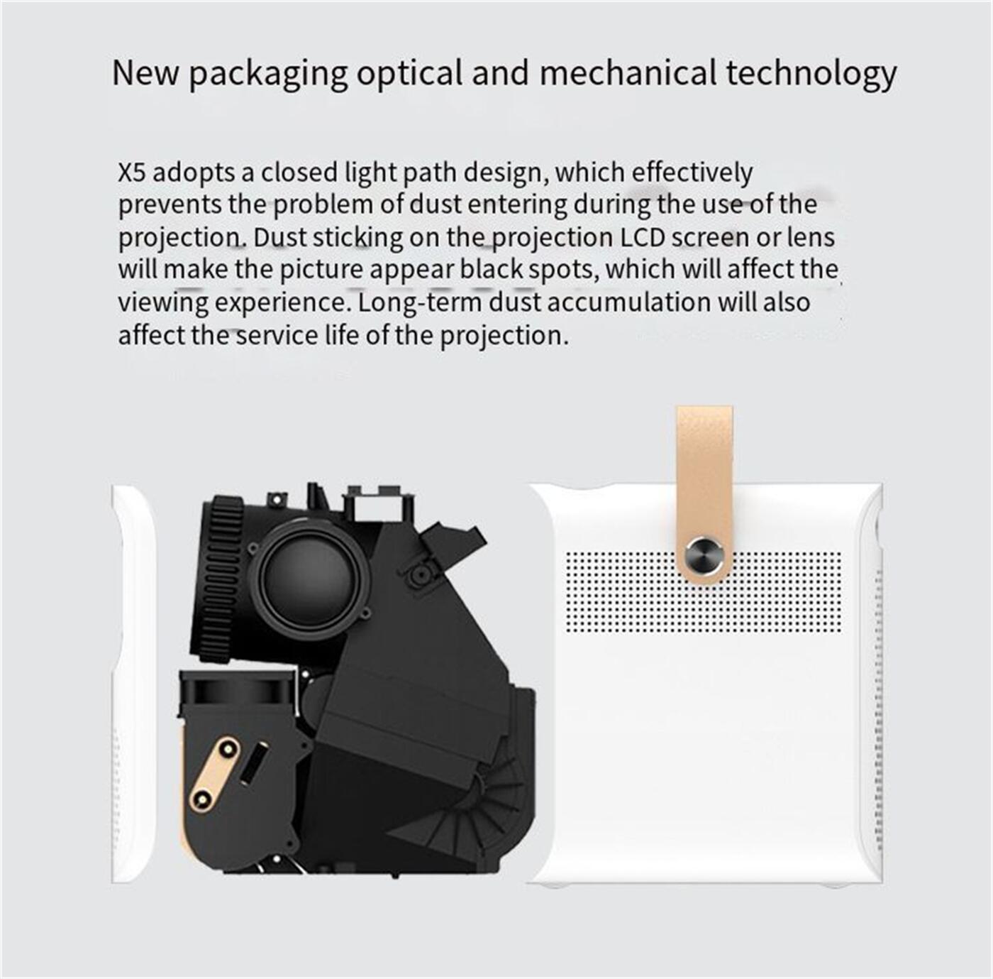 Projectors Factory direct price concessions Portable Home Mini projector mobile phone with same screen  