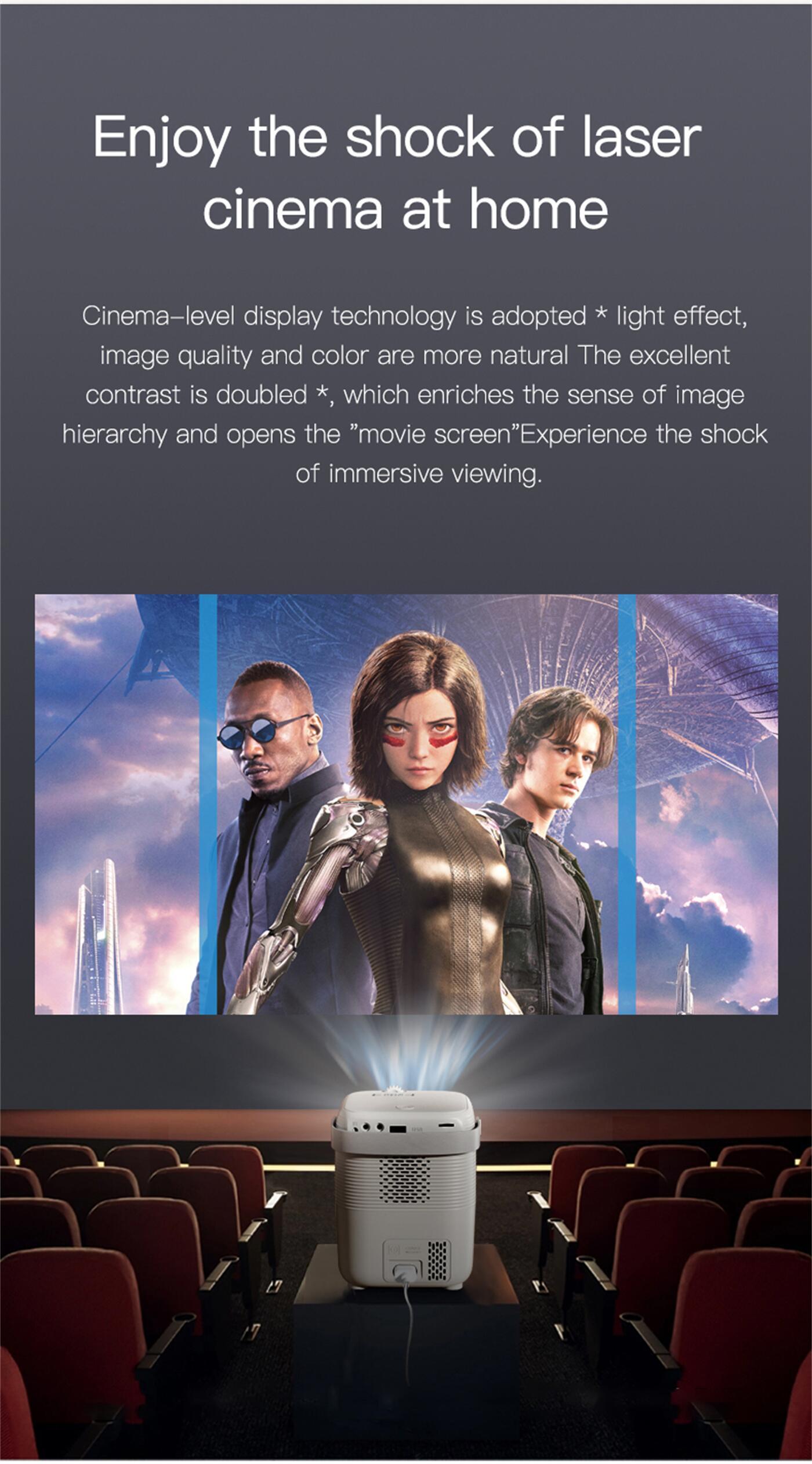 Outdoors Mini Android Projectors Portable Home with Same Screen Netflix Youtube Prime Video  