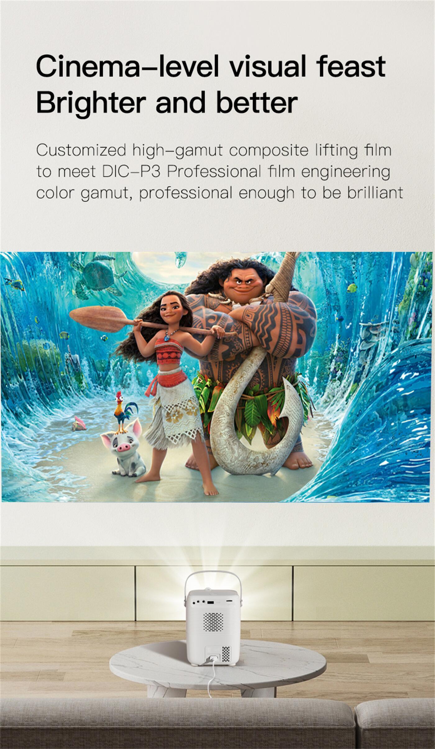 Outdoors Mini Android Projectors Portable Home with Same Screen Netflix Youtube Prime Video  