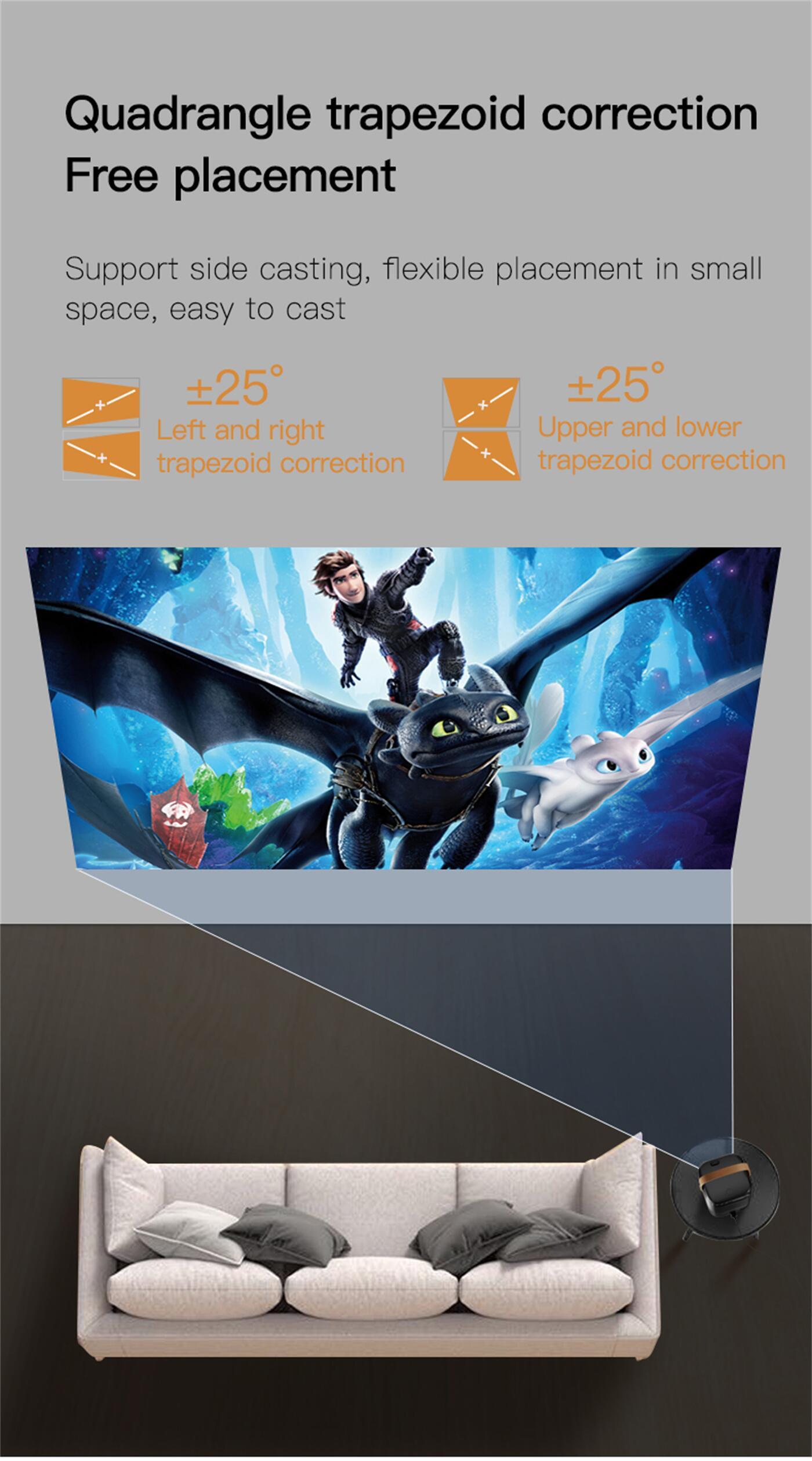 Outdoors Mini Android Projectors Portable Home with Same Screen Netflix Youtube Prime Video  