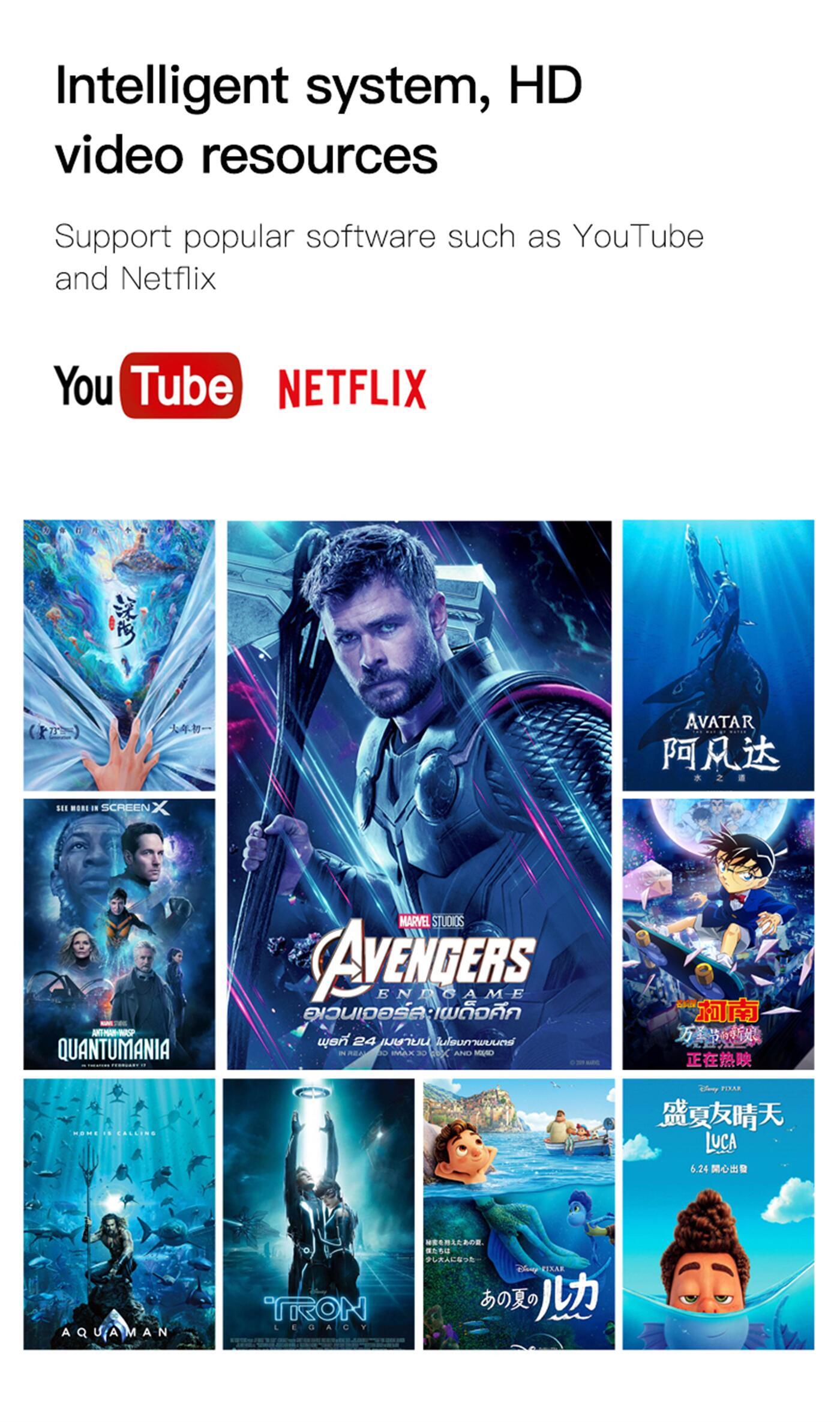 Outdoors Mini Android Projectors Portable Home with Same Screen Netflix Youtube Prime Video  