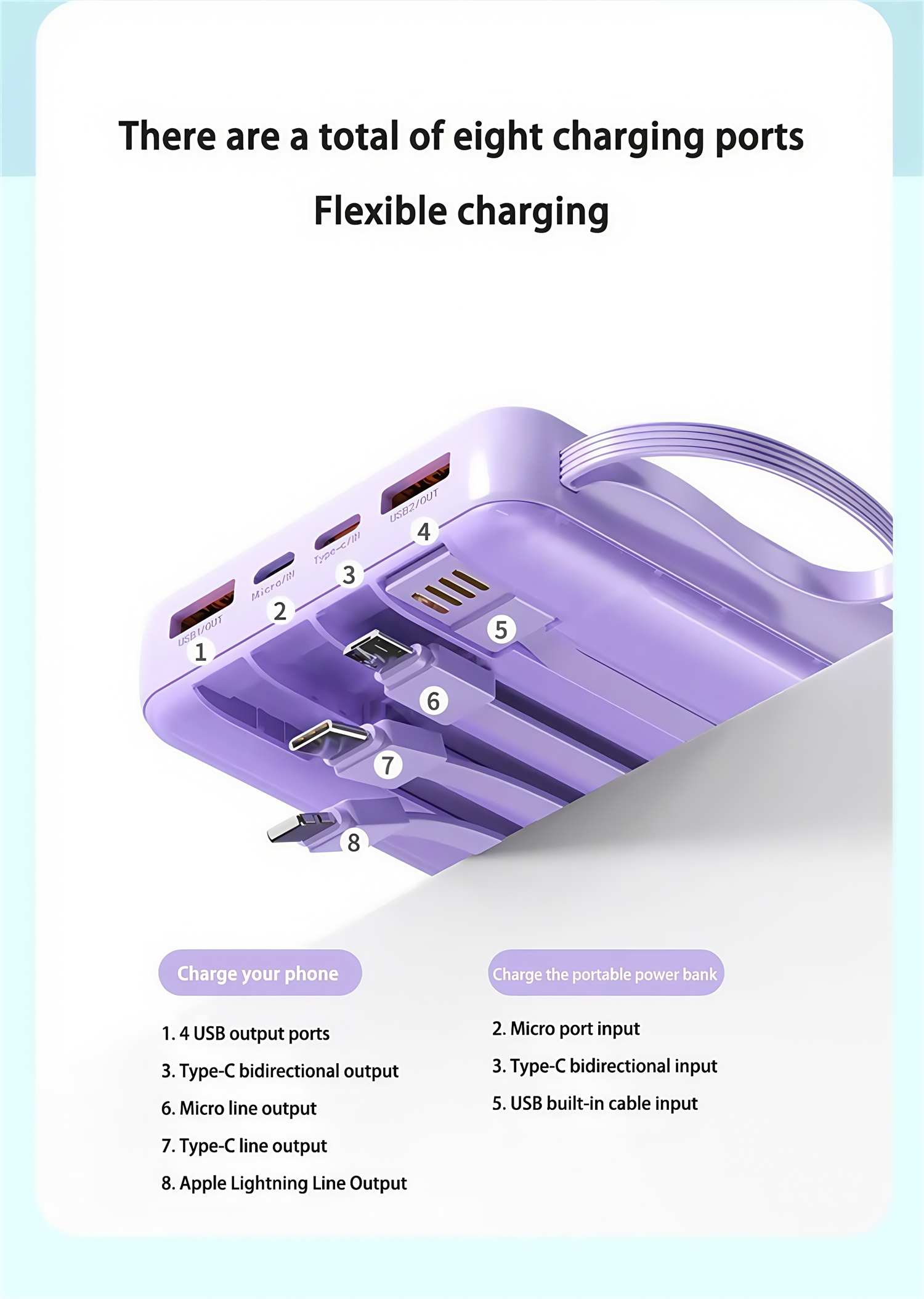 22.5W Fast Charging Mini Powerbank Real 10000mAh Portable External Battery Built In Four Cables Digital Display Lightweight Compact Design for iPhone 14 13 Pro Samsung Xiaomi Redmi Note 9 OPPO Huawei Office Travel Daily Use 22.5W Fast Charging Mini Powerbank 20000mAh 10000mAh Portable External Battery Built In Four Cables Digital Display Lightweight Compact Design for iPhone 14 13 Pro Samsung Xiaomi Redmi Note 9 OPPO Huawei Office Travel Daily Use portable Power bank,xiaomi power bank,iphone power bank,samsung power bank,fast charging power bank,22W power bank,10000mah power bank,20000mah power bank,power bank factory,power bank wholesale