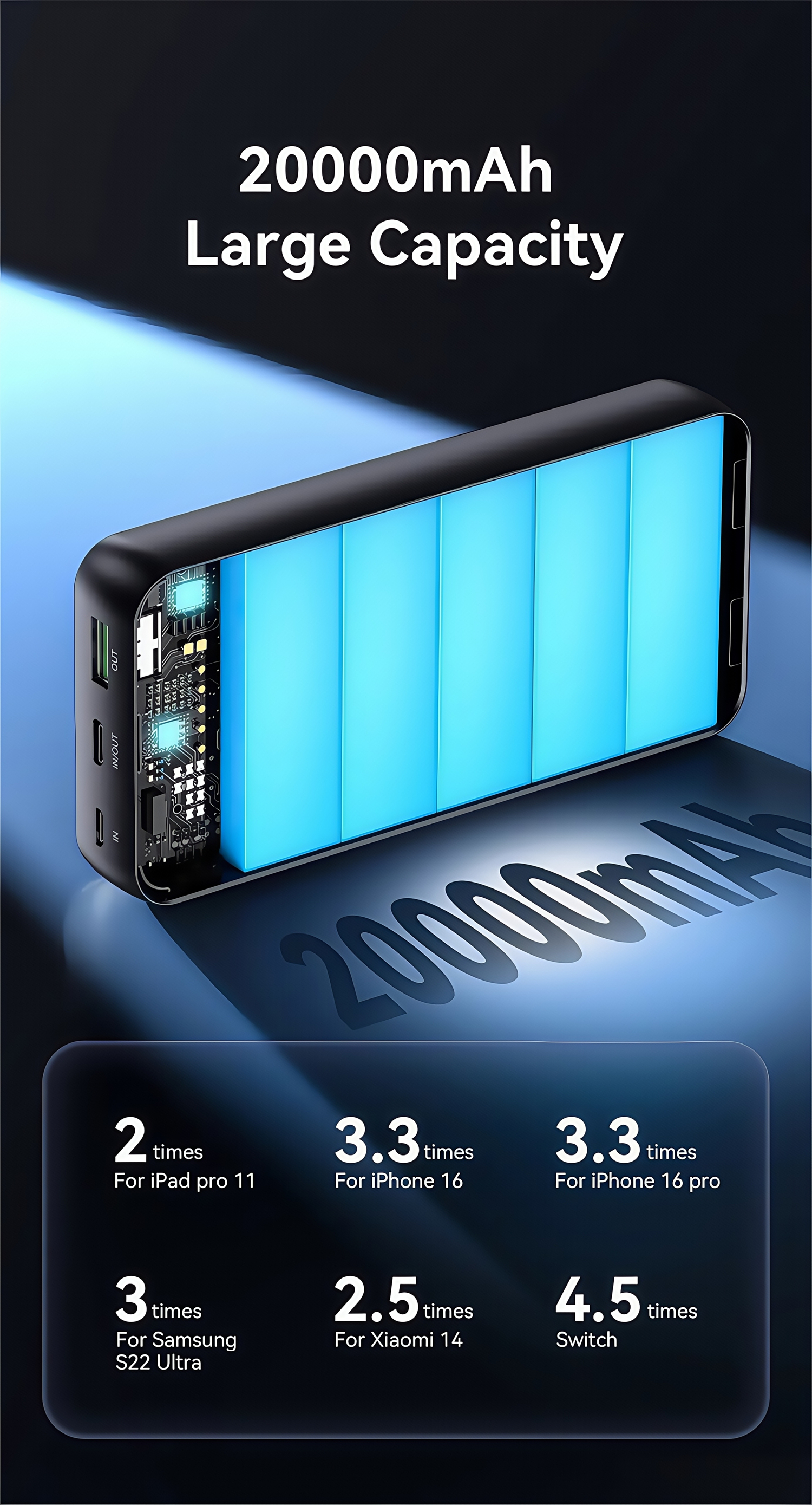 22.5W Fast Charging Business Power Bank 20000mAh Portable External Big Battery Capacity Powerbank Charger For Xiaomi Redmi iPhone Samsung 22.5W Fast Charging Business Power Bank 20000mAh Portable External Big Battery Capacity Powerbank Charger For Xiaomi Redmi iPhone Samsung Large Capacity Power bank,Storage Battery Pack,Outdoor camping,Car Emergency Power Supply,xiaomi power bank,iphone power bank,samsung power bank,fast charging power bank