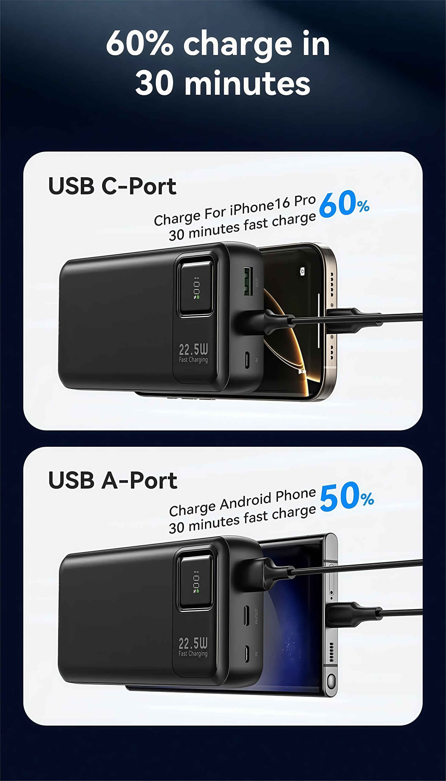 22.5W Fast Charging Business Power Bank 20000mAh Portable External Big Battery Capacity Powerbank Charger For Xiaomi Redmi iPhone Samsung 22.5W Fast Charging Business Power Bank 20000mAh Portable External Big Battery Capacity Powerbank Charger For Xiaomi Redmi iPhone Samsung Large Capacity Power bank,Storage Battery Pack,Outdoor camping,Car Emergency Power Supply,xiaomi power bank,iphone power bank,samsung power bank,fast charging power bank