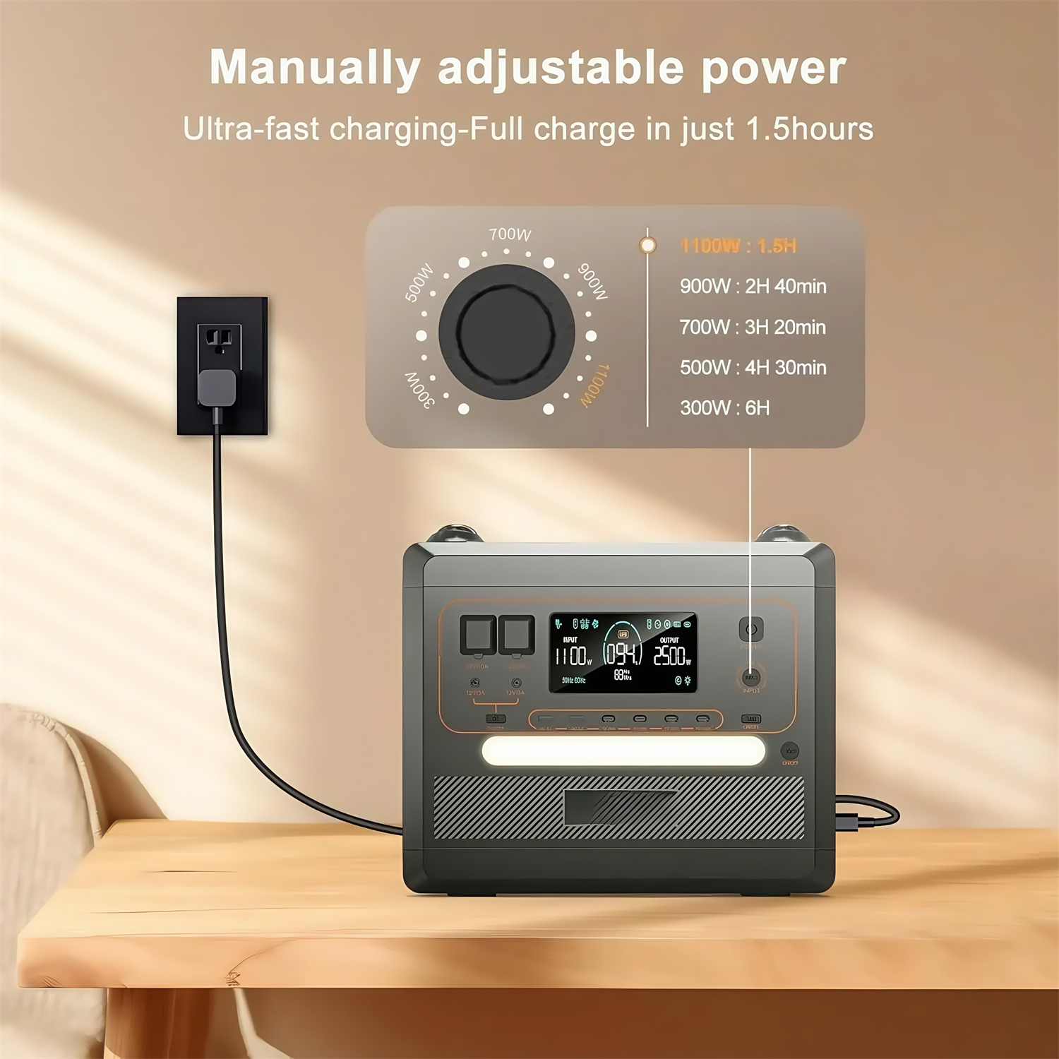 2500W 675000mAh 2304Wh Portable Power Station Large Capacity Solar Generator Storage Battery Pack 200W Solar Panel For Car Emergency Power Family Use Outdoors Office Smartphone Laptop Charging 2500W 675000mAh 2304Wh Portable Power Station Large Capacity Solar Generator Storage Battery Pack 200W Solar Panel For Car Emergency Power Family Use Outdoors Office Smartphone Laptop Charging 2500W Portable Power Station,Solar Generator,200W Solar Panel,Large Capacity Power Supply,Storage Battery Pack,Outdoors,Car Emergency Power Supply,Family use power station