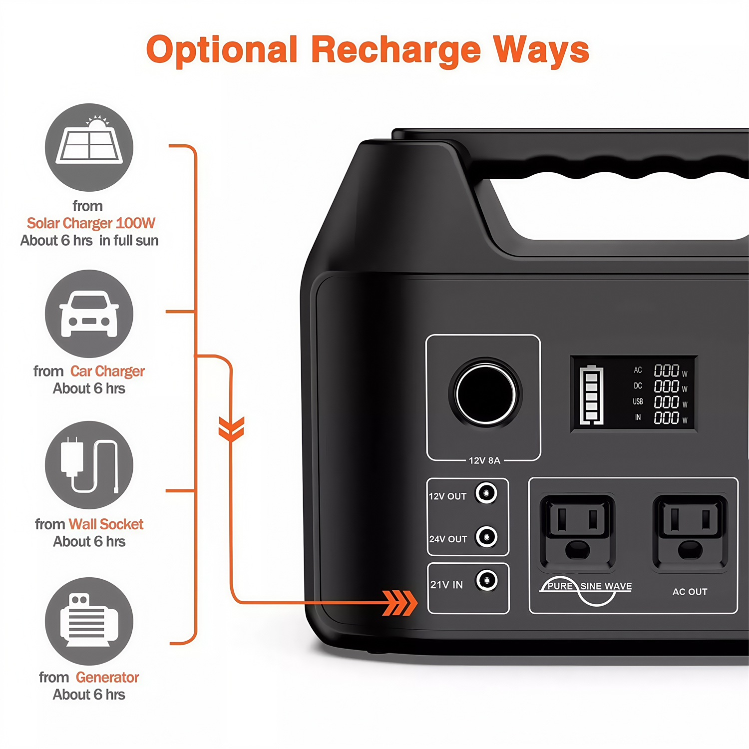 150000mAh 555W Power Station Portable Solar Generator Large Capacity Power Supply 200W Solar Panel Storage Battery Pack For Car Emergency Power Outdoors Family Use 150000mAh 555W Power Station Portable Solar Generator Large Capacity Power Supply 200W Solar Panel Storage Battery Pack For  Car Emergency Power Outdoors Family Use 150000mAh 555W Portable Power Station,Solar Generator,200W Solar Panel,Large Capacity Power Supply,Storage Battery Pack,Outdoors power bank,Car Emergency Power Supply,Family use power station,power station portable
