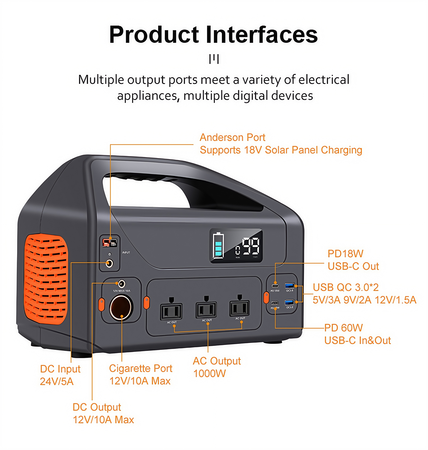 Solar Generator Portable Power Station 1KWh 1000W Large Capacity Power Supply Bank with 200W Solar Panel for Outdoors Car Family Solar Generator Portable Power Station 1KWh 1000W Large Capacity Power Supply Bank with 200W Solar Panel for Outdoors Car Family solar generator,portable power station,power bank,1kw storage battery pack