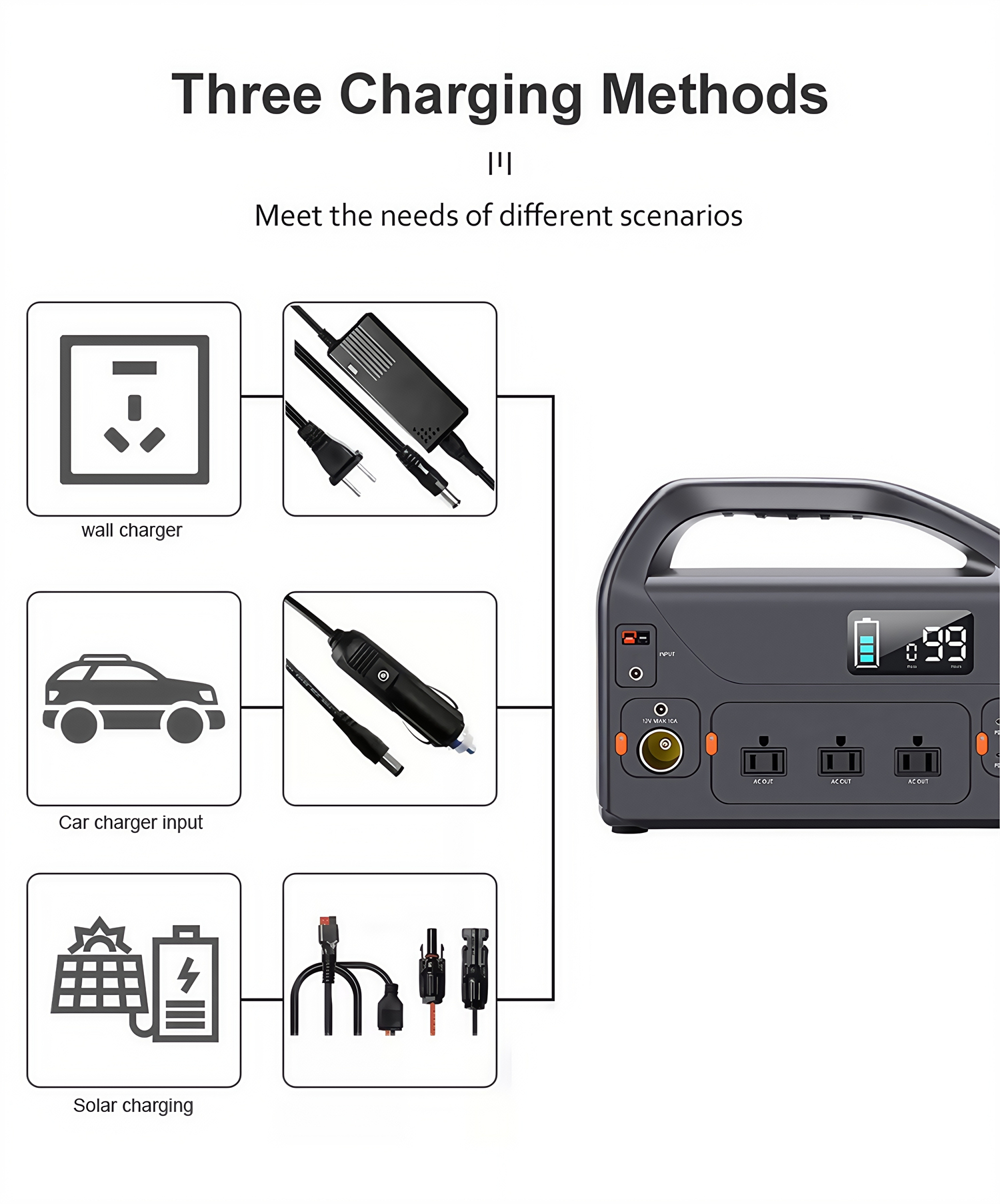 Solar Generator Portable Power Station 1KWh 1000W Large Capacity Power Supply Bank with 200W Solar Panel for Outdoors Car Family Solar Generator Portable Power Station 1KWh 1000W Large Capacity Power Supply Bank with 200W Solar Panel for Outdoors Car Family solar generator,portable power station,power bank,1kw storage battery pack