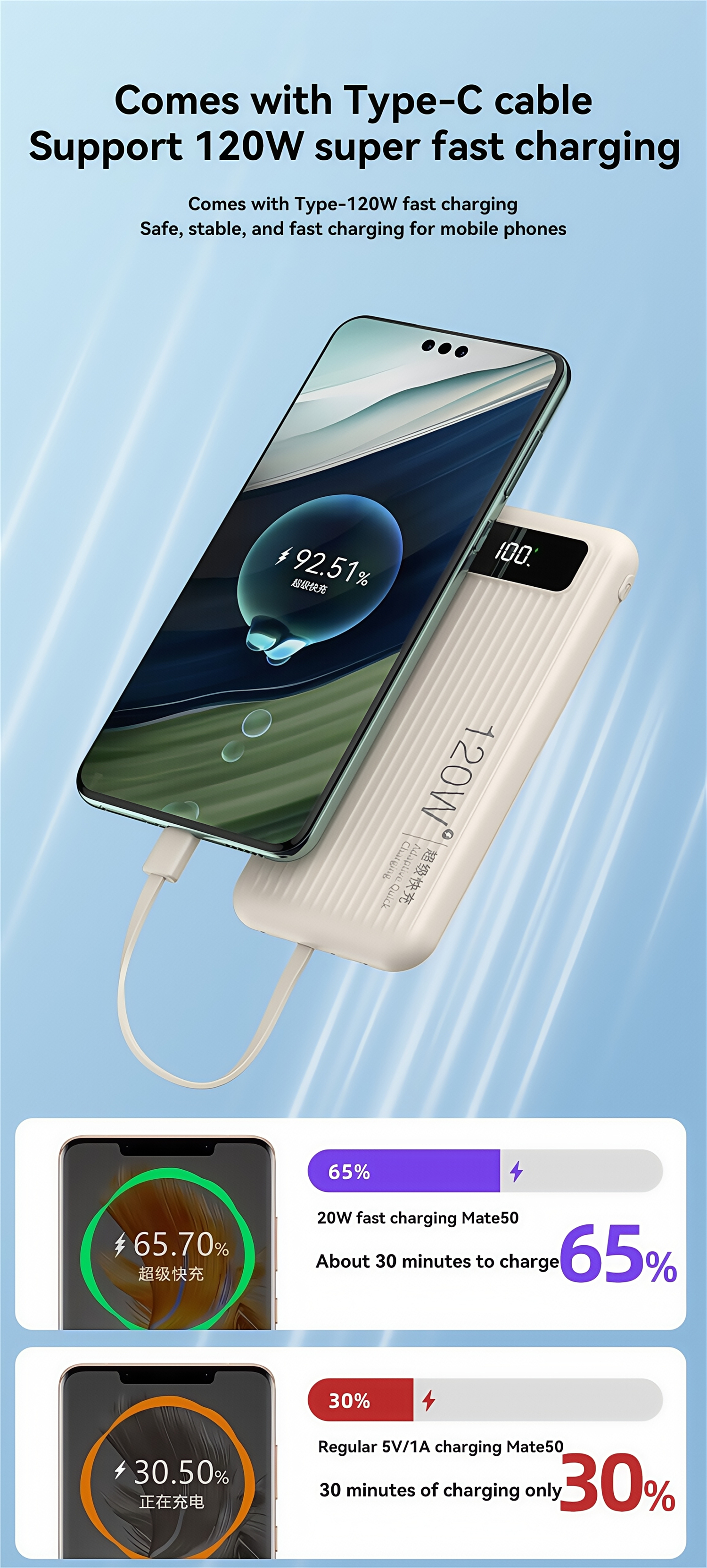 China Factory 120W Super Fast Charging Power Bank 10000mAh Portable Charger with Built-In Cable Digital Display Universal Compatible for iPhone Huawei Samsung Xiaomi Wholesale China Factory 120W Super Fast Charging Power Bank 10000mAh Portable Charger with Built-In Cable Digital Display Universal Compatible for iPhone Huawei Samsung Xiaomi Wholesale power bank,fast charging power bank,iphone power bank,xiaomi power bank,power bank factory,power bank factory china,china power bank factory