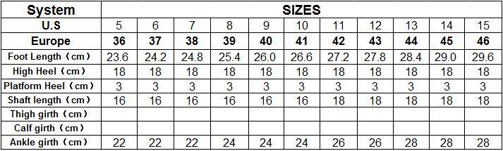 Sorbern Wedge High Heel Ankle Boots For Women Platform Shoes Ladies Round Toe Lace Up Women Shoes