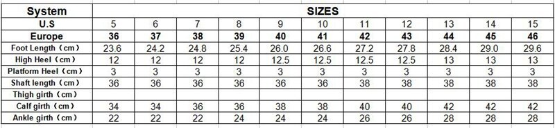 Sorbern Lockable Zipper Covered Lace Up Front Knee High Boots Block Heels 12Cm Shoes