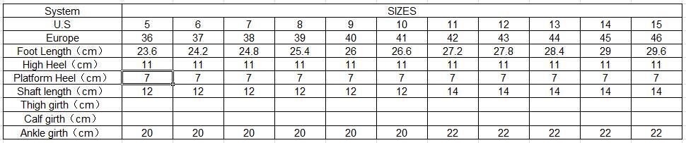 Sorbern Comfortable Lolita Style Boots Women Ankle High Wedges Thick Platform Shoes Lace Up Women Designer Boots Rockabilly Shoe