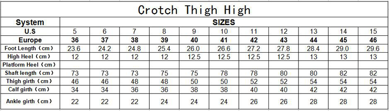 Sorbern Wine Red Crotch Thigh High Boots Ladies 12Cm 18Cm Stilettos