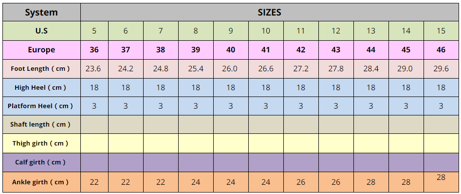 Sorbern Transparent Pvc Wedges Ankle Boots Unisex Plus Size Eu 36-46