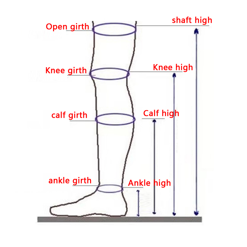 Sorbern Transparent Round Toe Knee High Boots Back Zipper See Through Plastic Block Heels