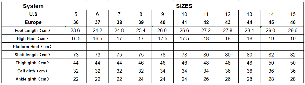 Sorbern Red Shiny Crotch Thigh High Boots For Women 18Cm Metal High Heel Stilettos Pointed Toe