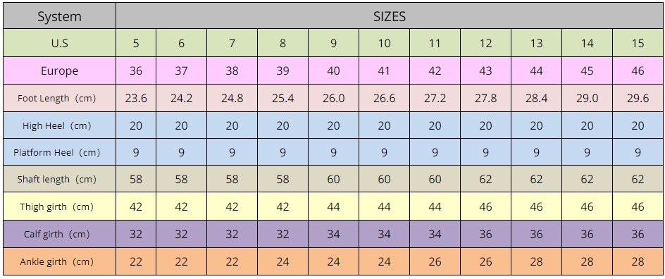 Sorbern Hollow Out Over The Knee Boots Mid Thigh High 20Cm Block High Heels Shoes