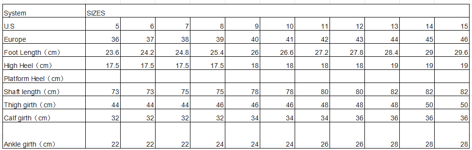 Sorbern Grey Crotch Thigh High Boots For Women Fetish Style Boots Long 18Cm Stilettos Custom