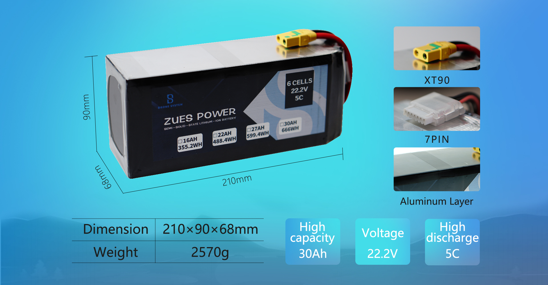 Zues Power Semi-Solid Li-ion Battery 5C 6S  