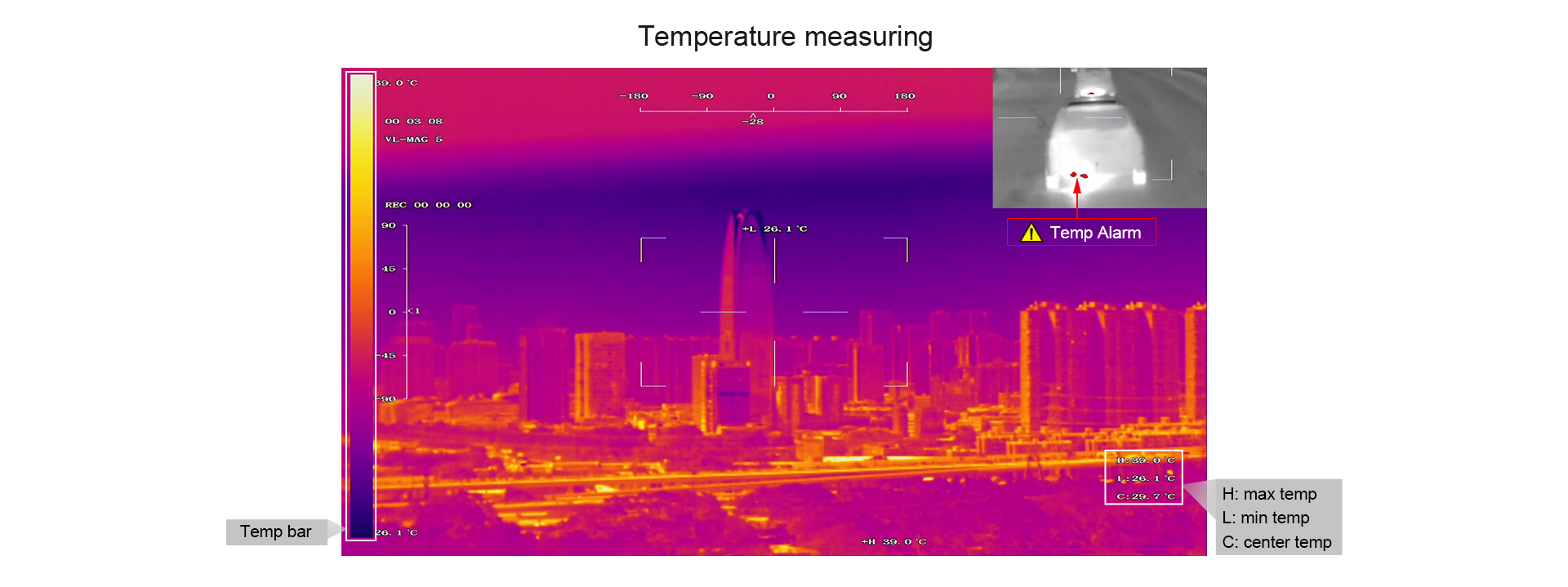 Q30TIR 30X ZOOM THERMAL LMAGER  