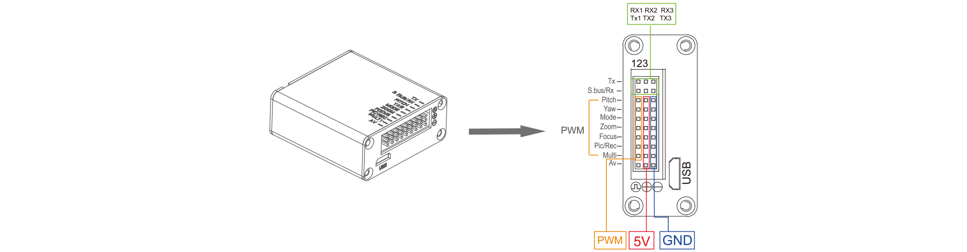 Q30TIR 30X ZOOM THERMAL LMAGER  