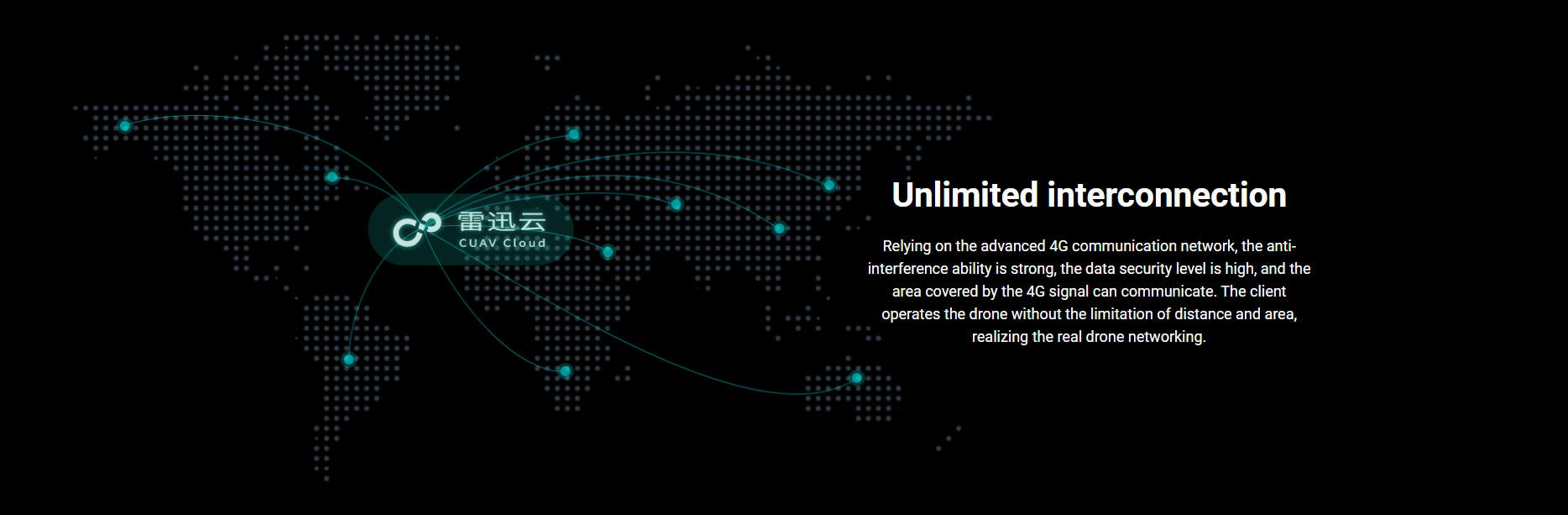 LTE-LINK se 4G telemetry video&data  